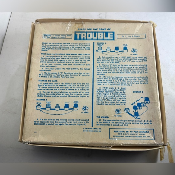 Vintage Kohner Trouble Pop-O-Matic Board Game 1965 - Picture 13 of 13